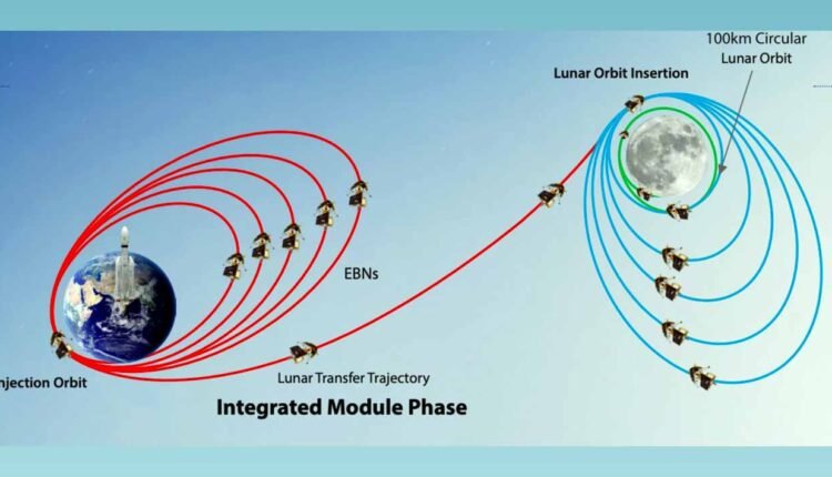 How far did our Chandrayaan-3 reach? Let's find out what ISRO had to say