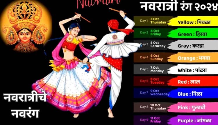 Navratri Nine Colors/9 colors of nine days of Navratri, know the importance and recognition