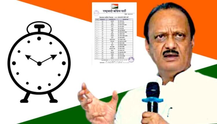 Rashtrwadi Congress list /List of 38 candidates announced by Ajit Pawar group for assembly elections